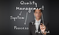 Quality Management